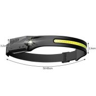 Powerful LED headlamp + flashlight
