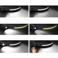 Powerful LED headlamp + flashlight
