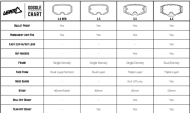 Motocross goggles LEATT Velocity 5.5 Cheetah Clear 83 VLT