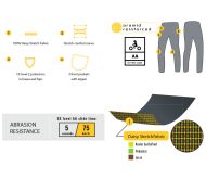 Мото панталон Trilobite Rovani Monolayer АА