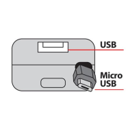 Incarcator USB, 3100 mA, 12/24V + cablu Micro USB